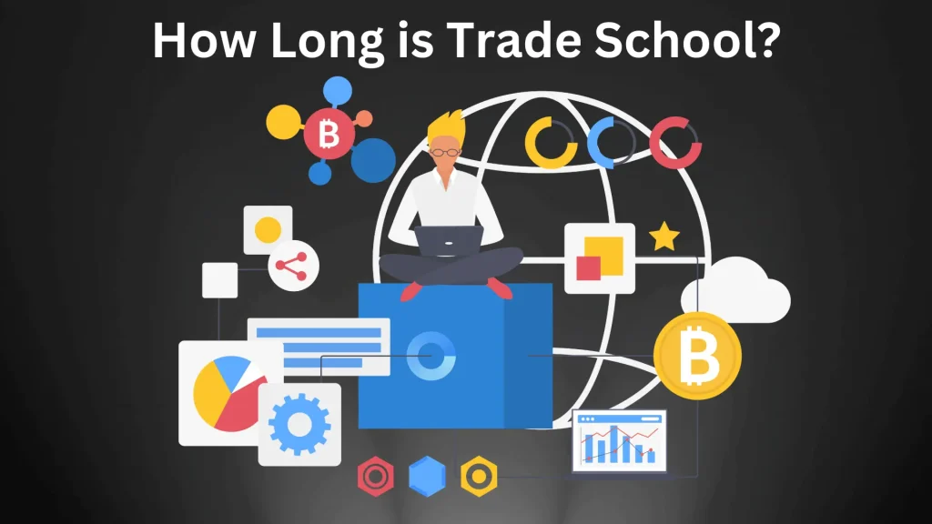 How Long is Trade School 