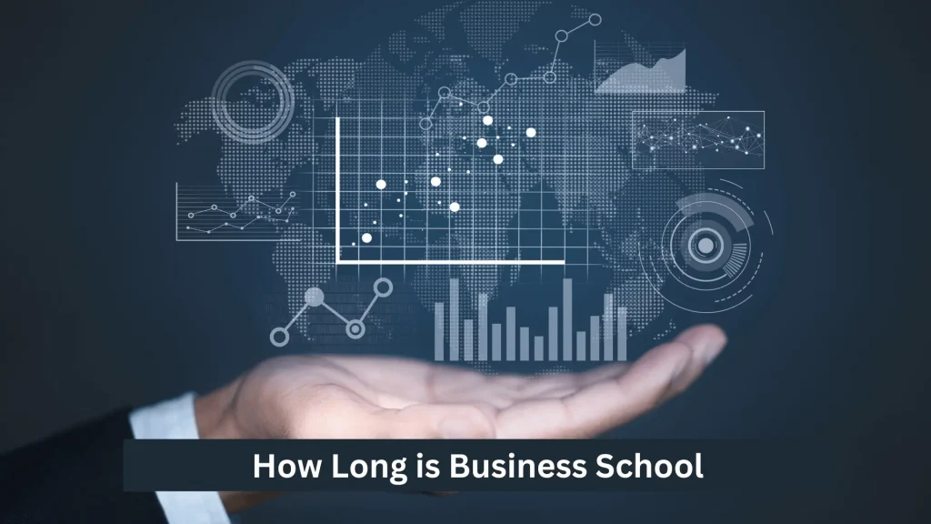 How Long is Business School