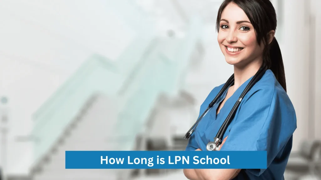 How Long is LPN School